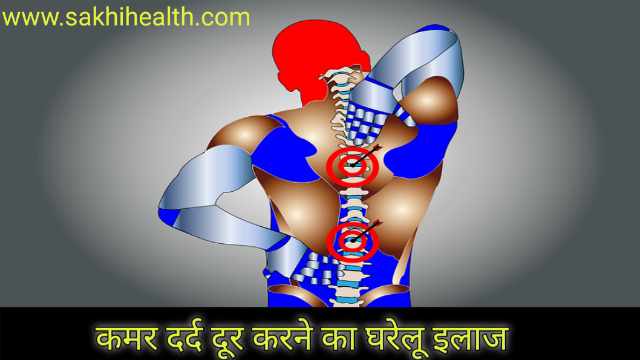 कमर दर्द